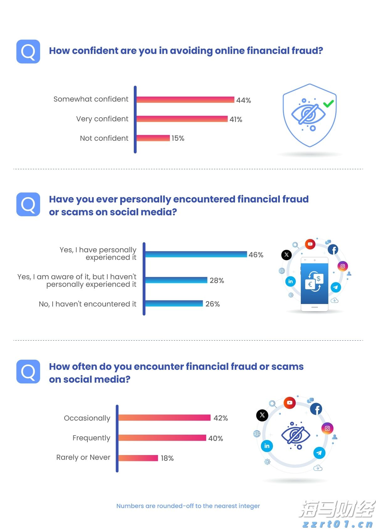 《珠海新闻》20250804