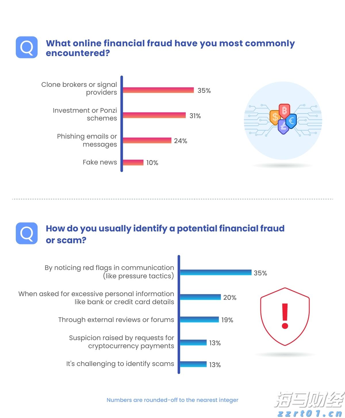 贵港市人民代表大会常务委员会任免名单