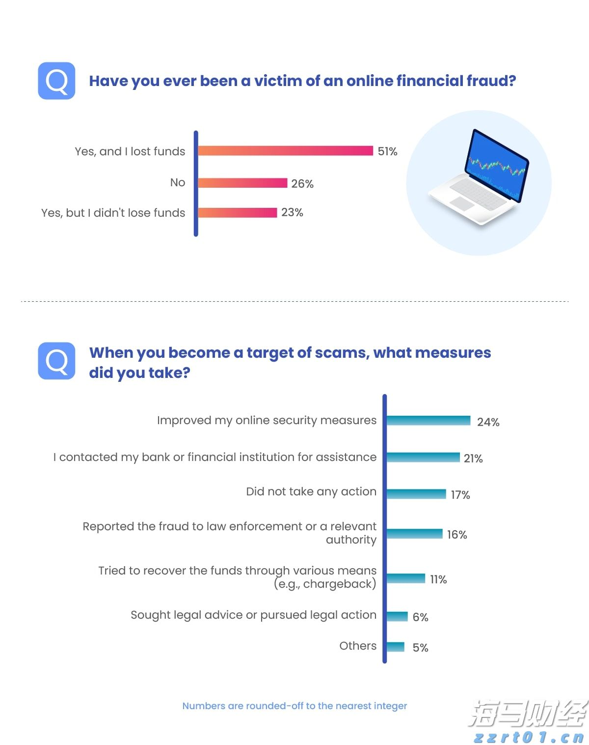 贵港市人民代表大会常务委员会任免名单