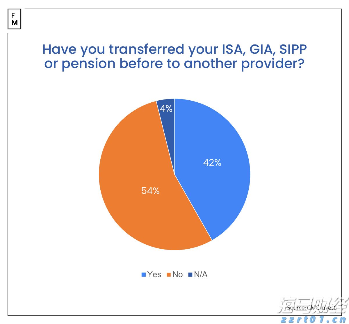 珠海传媒集团对珠海市2023年度市本级预算执行和其他财政收支审计查出问题整改结果的公告