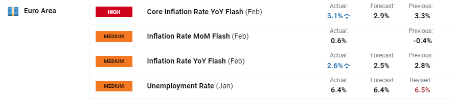 高温提升需求与供应受限 中国动力煤价格创五个月新高