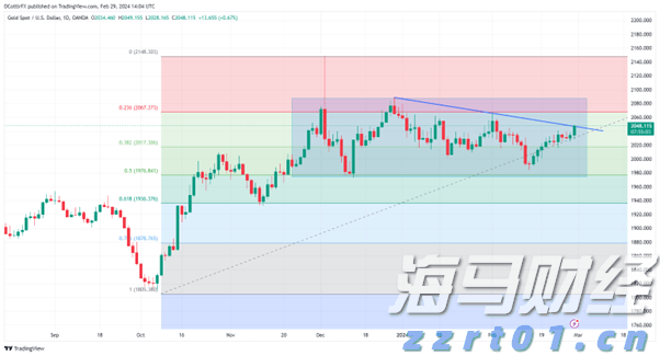 泰康人寿安徽分公司：防范电信网络诈骗，用好八大反诈利器