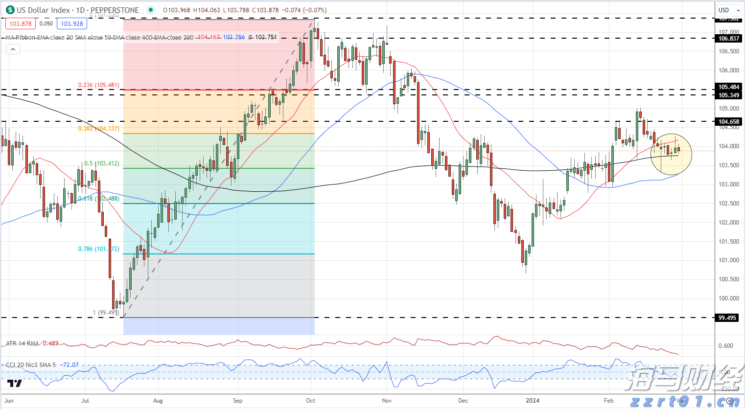 拆盲盒碰到瑕疵品,可以退换货吗?
