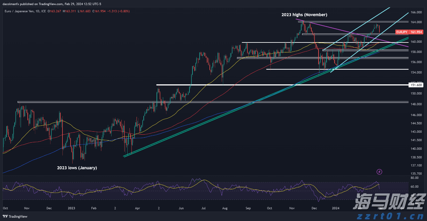 或有龙卷风！珠海两区雷雨大风红色预警生效