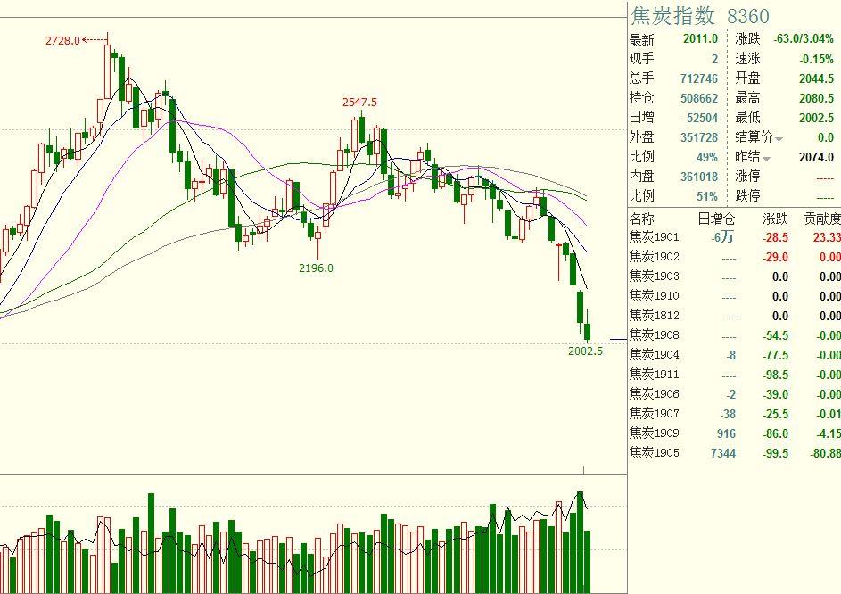 北京重拳出击严查预付式消费违法行为