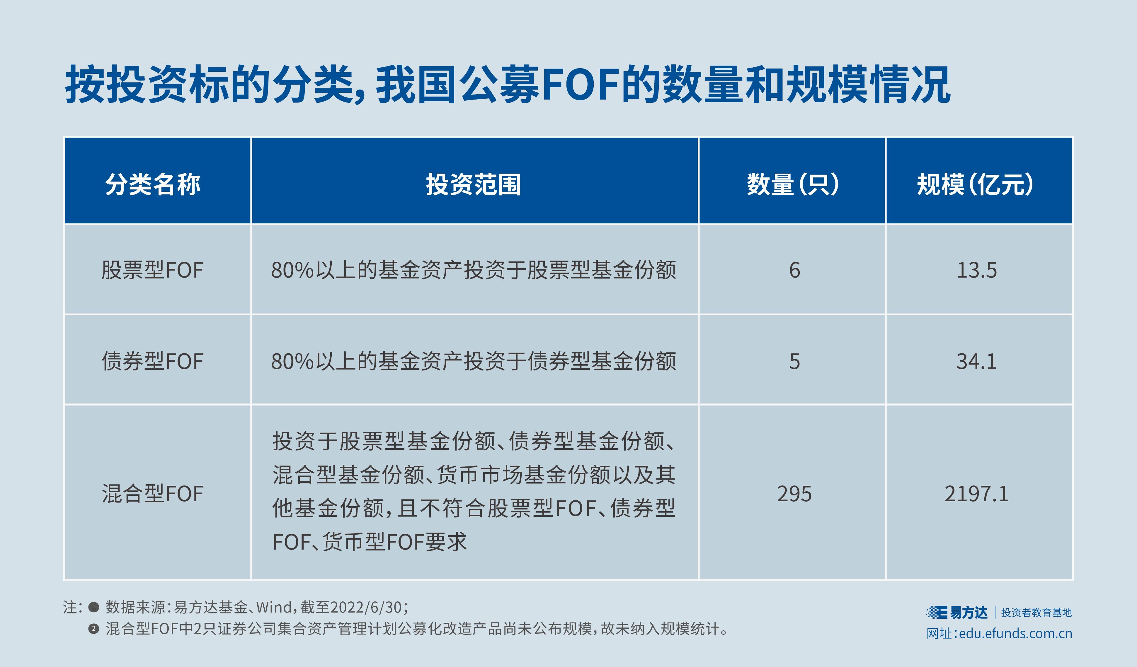 降息迫在眉睫！英国央行如何应对通胀上升与高工资问题