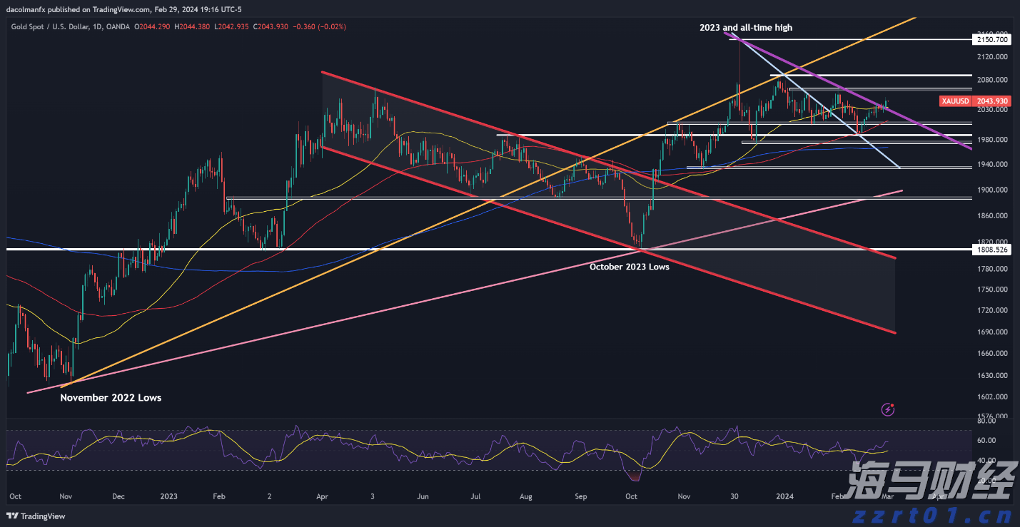 医我看丨立秋宜润肺：这两个穴位可缓解秋燥、养肺护鼻
