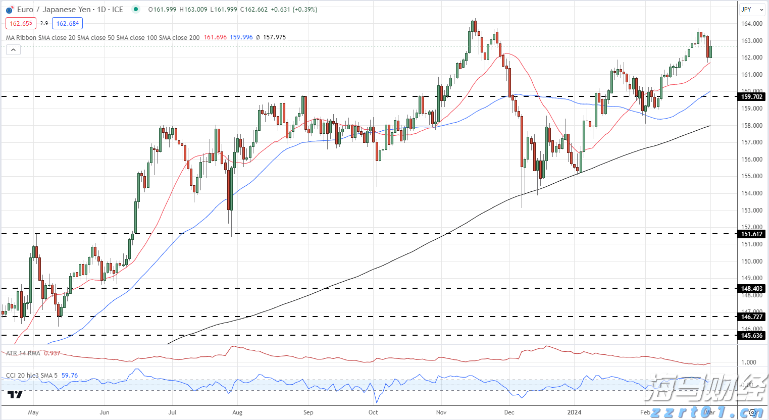 安徽省合肥寄递物流监管区域分中心 “三举措”推进涉烟物流监管