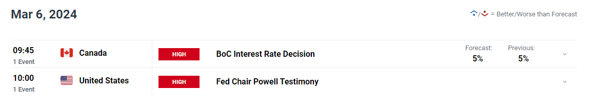 最高资助200万!深圳市推出人工智能语料券专项资助