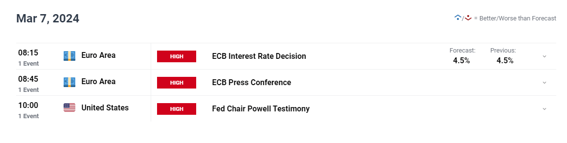 最高资助200万!深圳市推出人工智能语料券专项资助