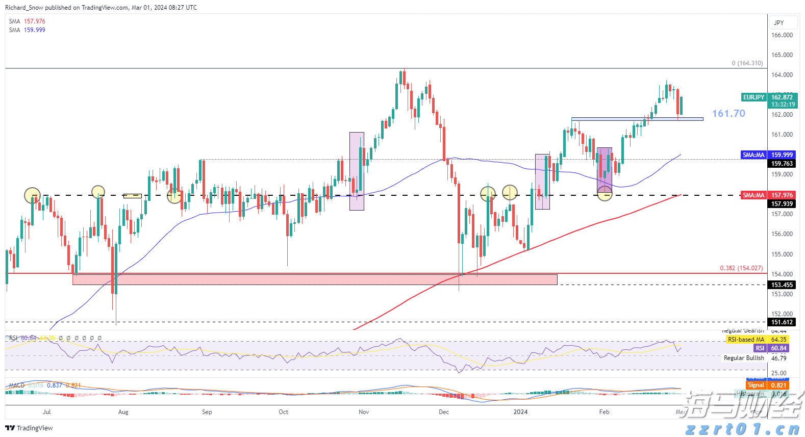 安徽6月1日起推行特设作业人员证书电子化管理