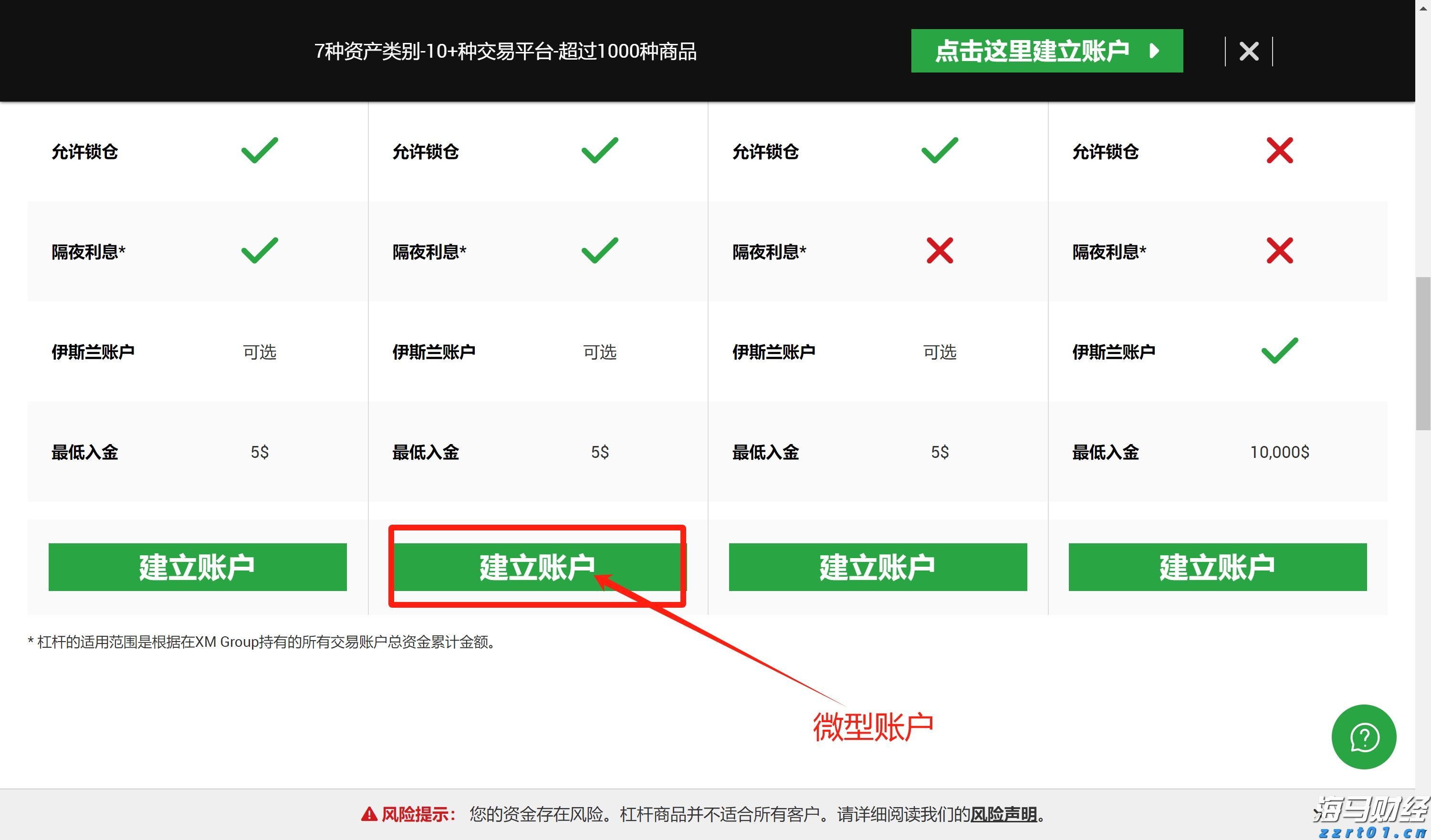 PD-1 PLUS成焦点，国产创新药迎来机遇：ESMO大会值得关注