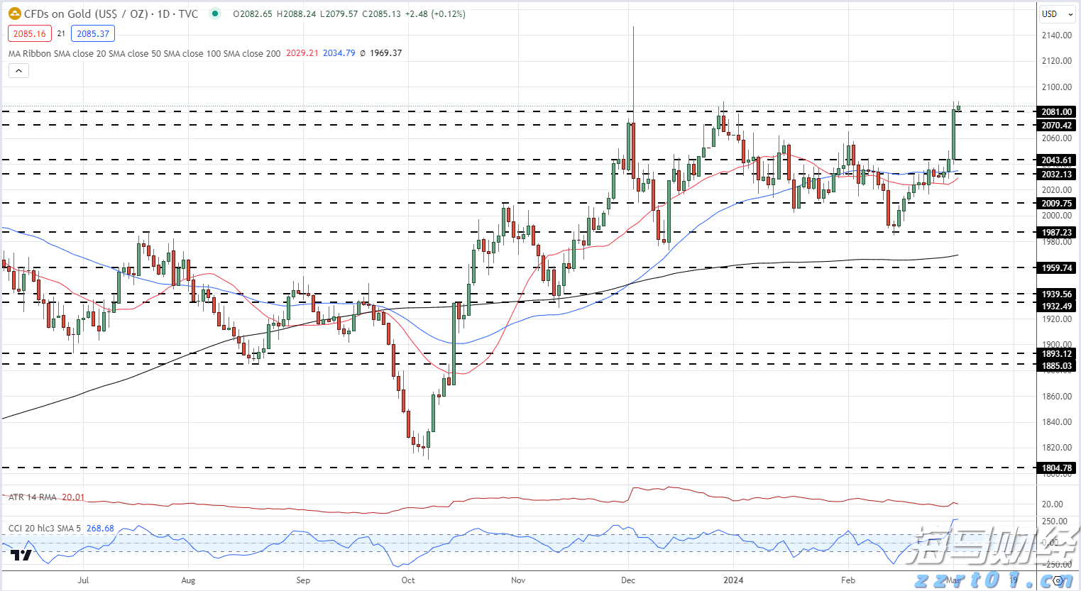 好消息!首个国产九价HPV疫苗获批上市