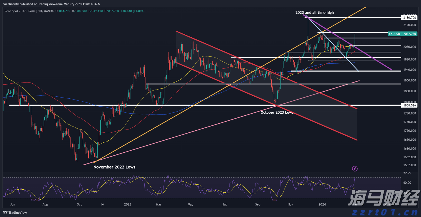 贵港市落实自治区党委巡视反馈意见整改工作领导小组第三次会议召开