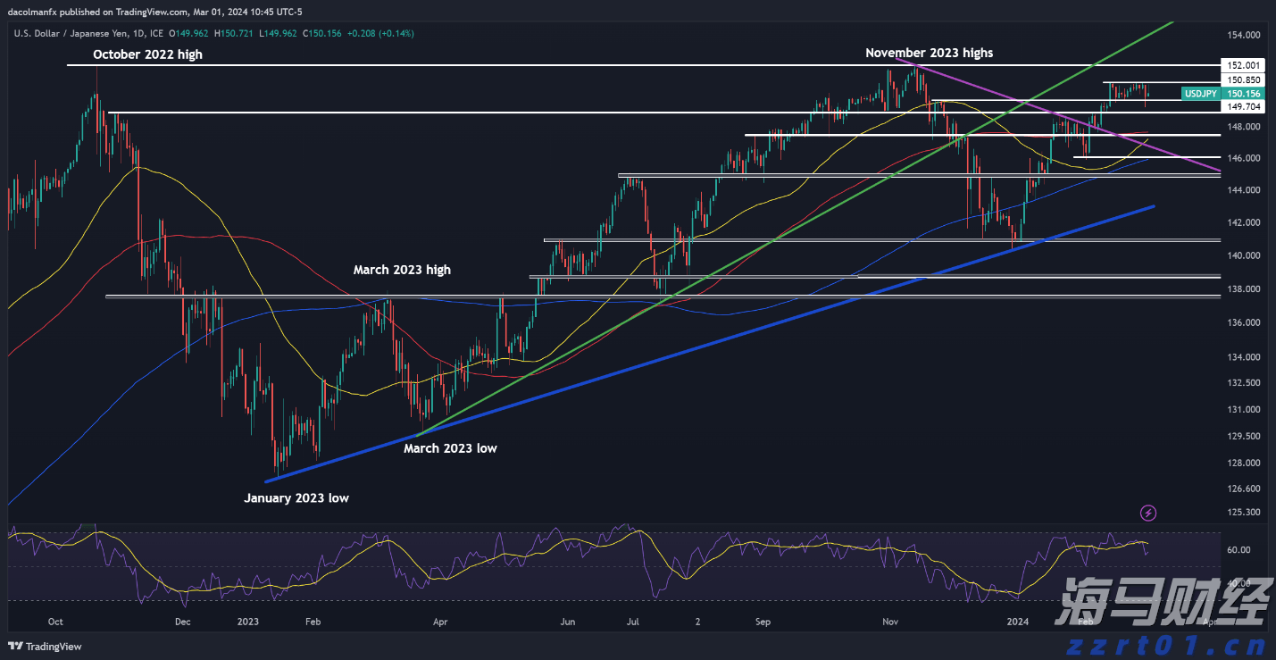 贵港市落实自治区党委巡视反馈意见整改工作领导小组第三次会议召开