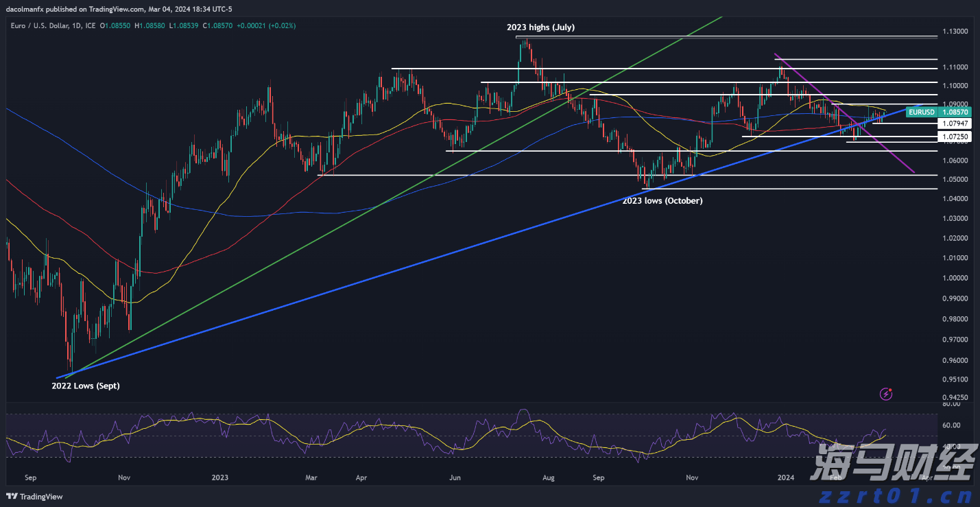 木梓镇签约一设施农业项目