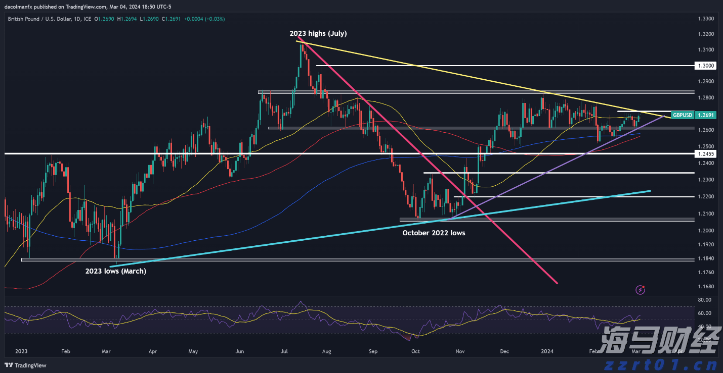 木梓镇签约一设施农业项目