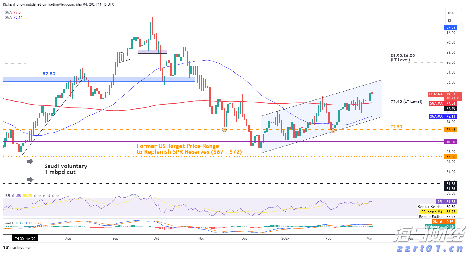 集邦咨询：2025年6月光伏行业项目总规模超过42GW