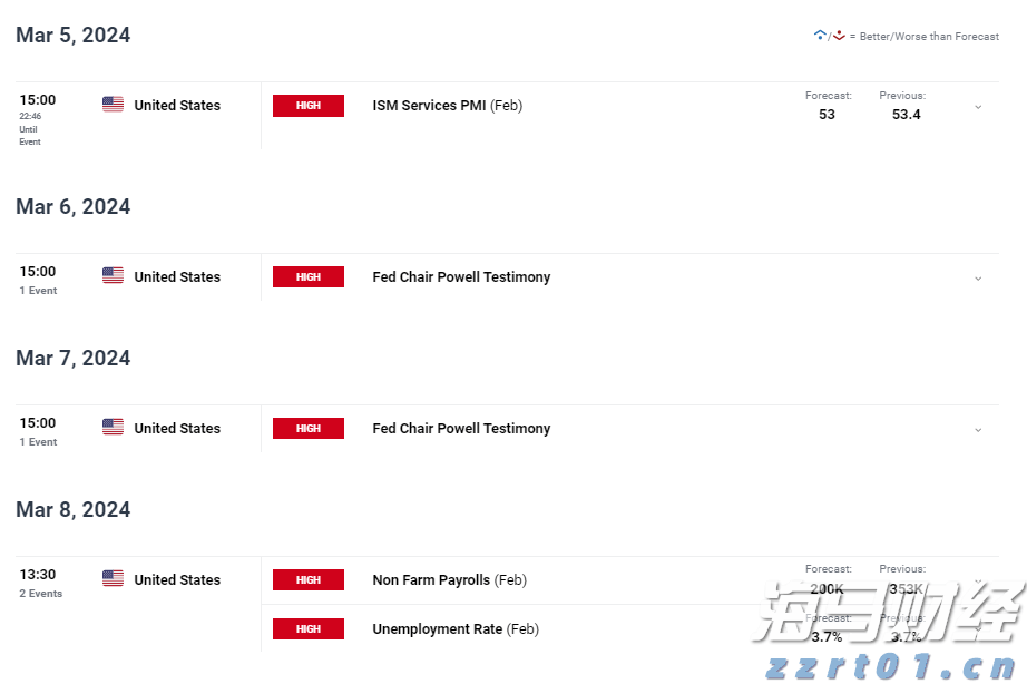 山西吕梁开展市场环境和质量提升行动