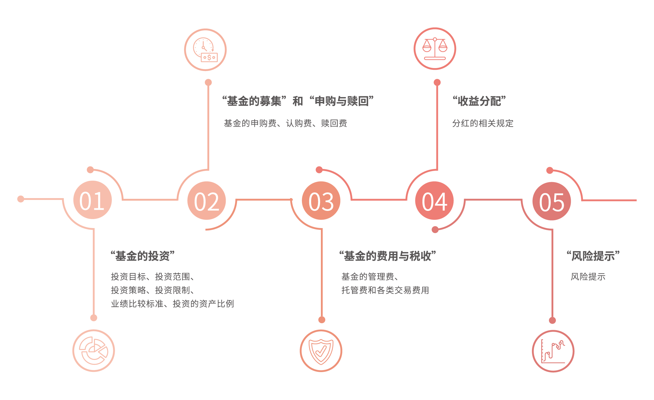 浙江发布首批公开实施专利清单并首颁专利权益分割证书