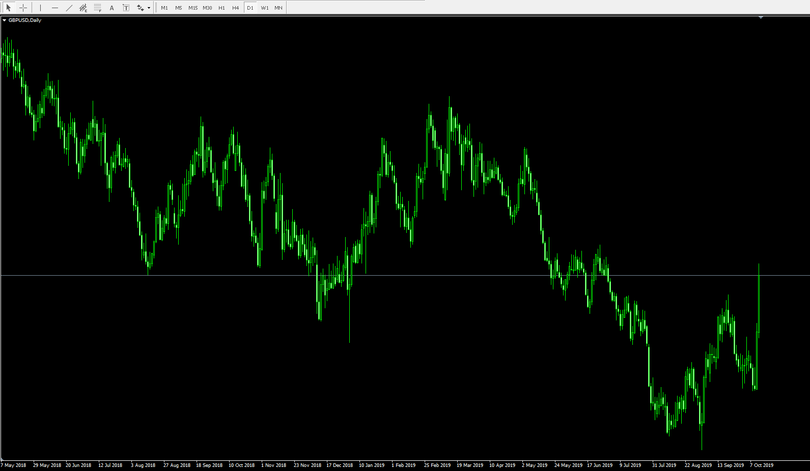 遂溪城月镇仁里村：弘扬红色文化 赋能乡村振兴