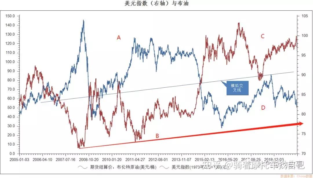 量子计算的前景与投资动向