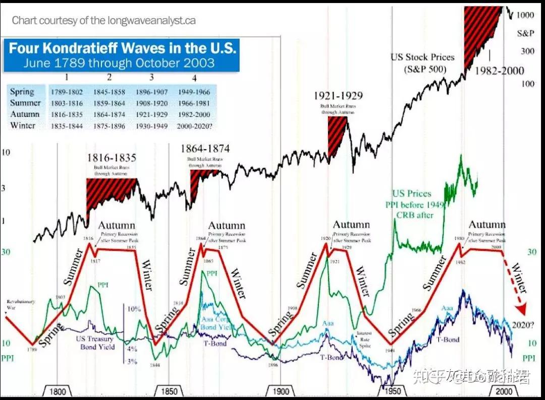 迪士尼(DIS.US)上调全年盈利预期 Q3乐园与流媒体业务表现突出 新举措助力用户增长