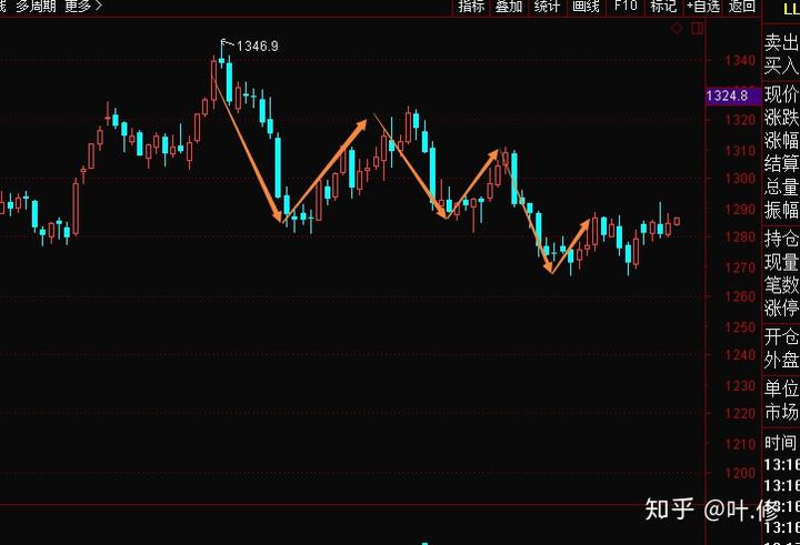 青海:排查风险隐患 保障校园食品安全