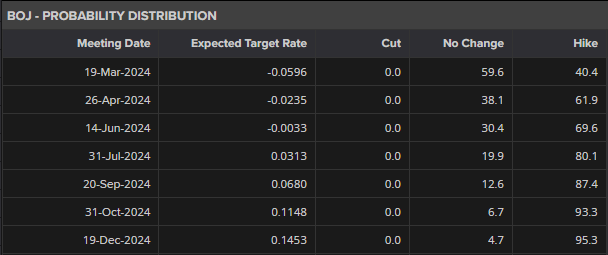 张家口治水兴水提升水源涵养功能