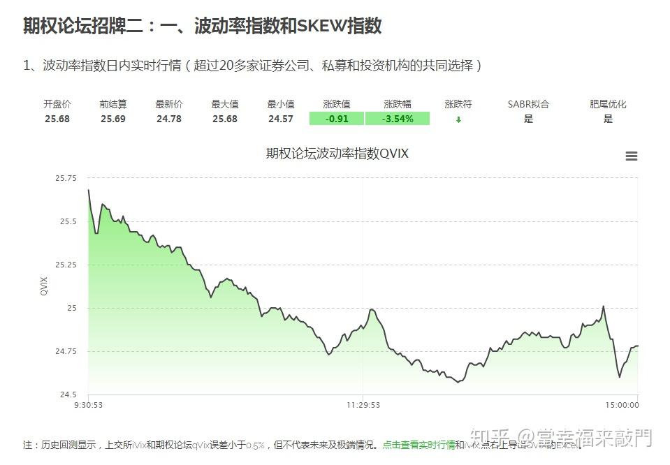 泰康第24届世纪圣典入围人员,HWP占比超40%