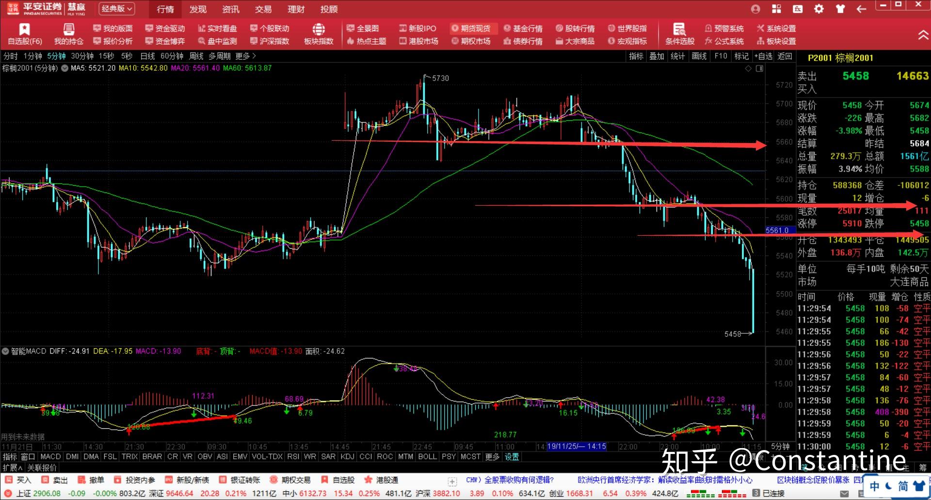 二季度银行业运行保持稳健,不良贷款环比实现双降