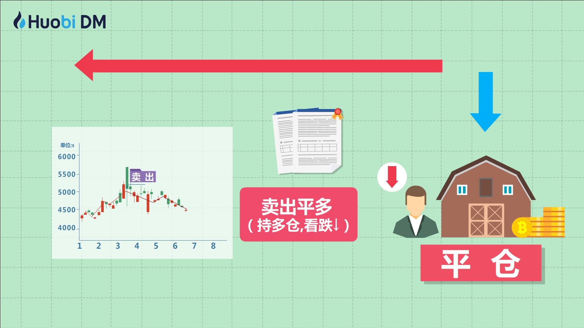 A股开盘动态 | 三大股指齐齐低开:上证指数下跌0.04%,三胎等概念表现不佳