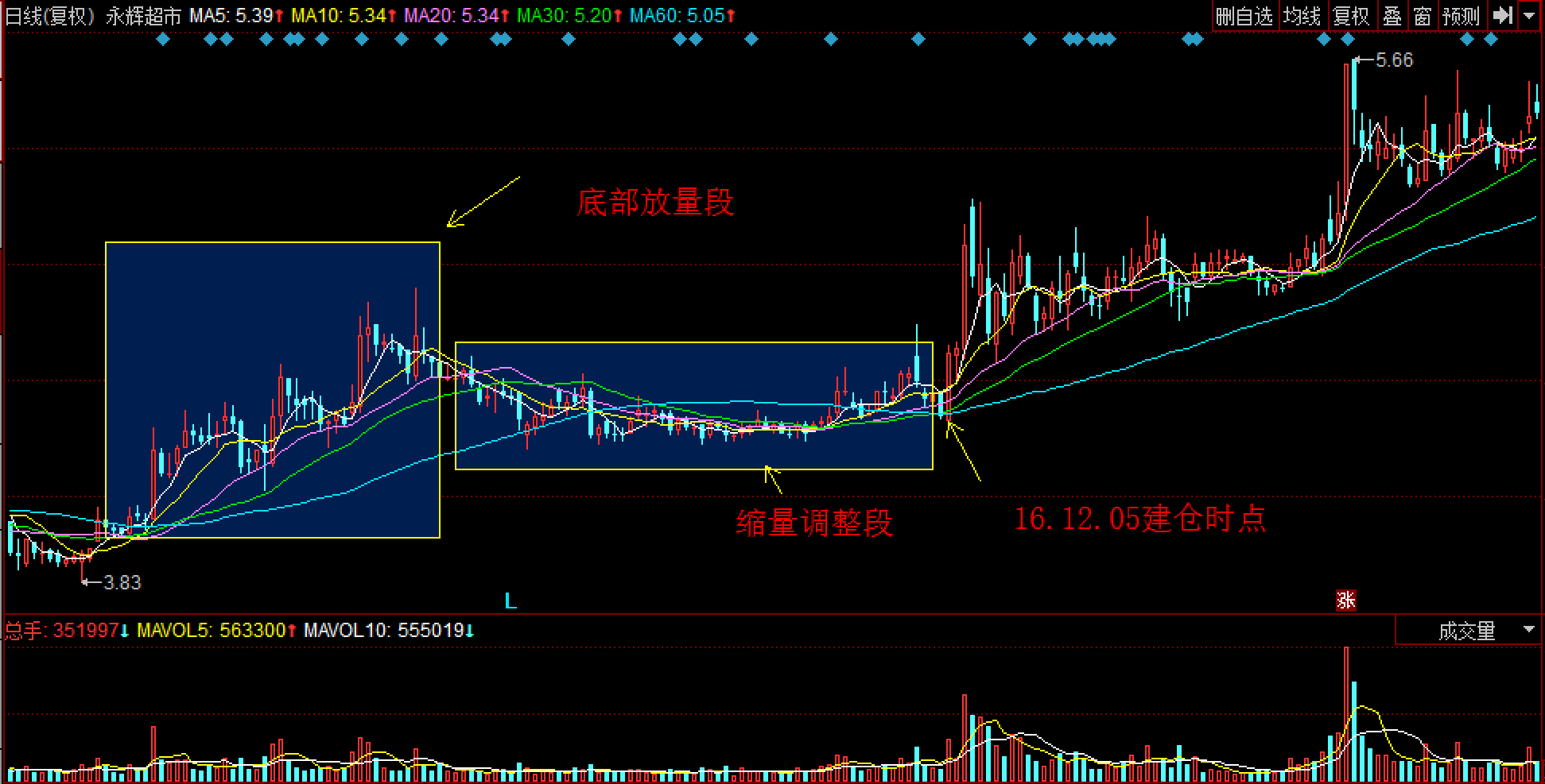 大藤峡水利枢纽工程“压咸补淡”补水近2.4亿立方米