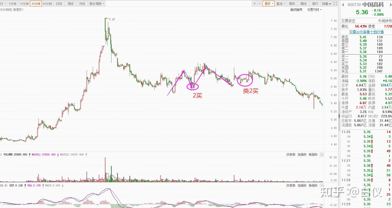 石油行业面临“艰难财报季”？Q2利润或创四年新低