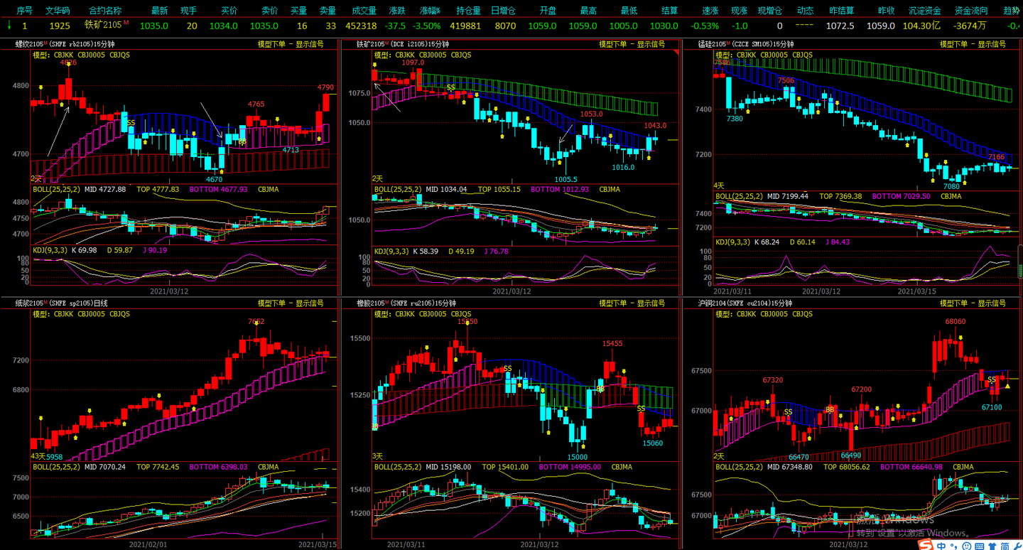 降息预期压制空头!两年期美债收益率触及三个月新低