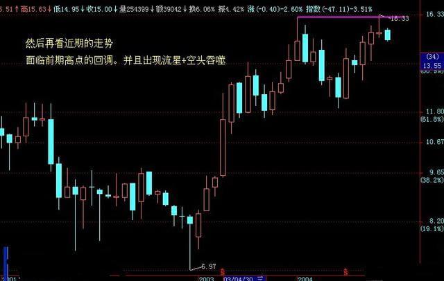 美股动态 | 柯尔百货(KSS.US)反弹上涨超11% 昨日曾下跌14%