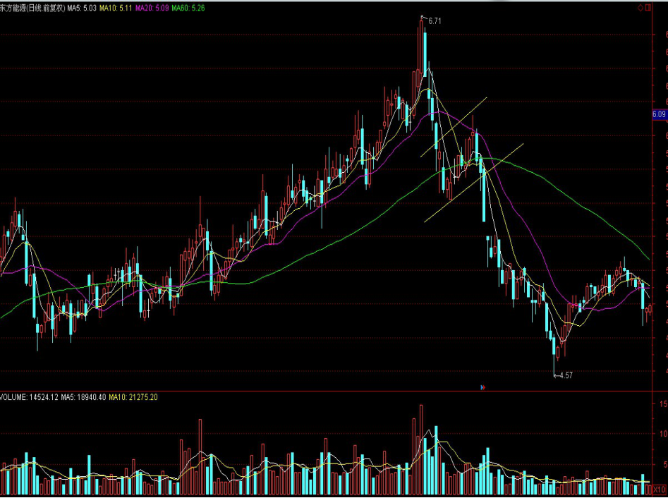 江西省市场监管局开展食品生产环节重点食品重点区域专项整治
