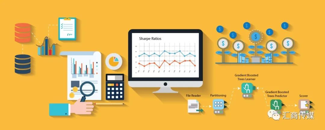 国泰海通：美联储降息预期或收窄，美股保持上行潜力