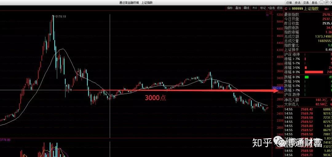商务部新闻发言人就对原产于加拿大的进口豌豆淀粉发起反倾销调查答记者问