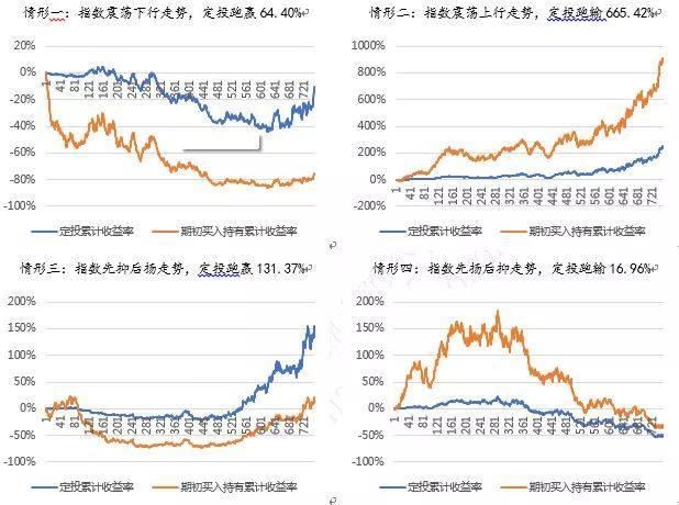 9月降息概率近95%! 瑞银预测美联储将进入“连降”周期至2026年