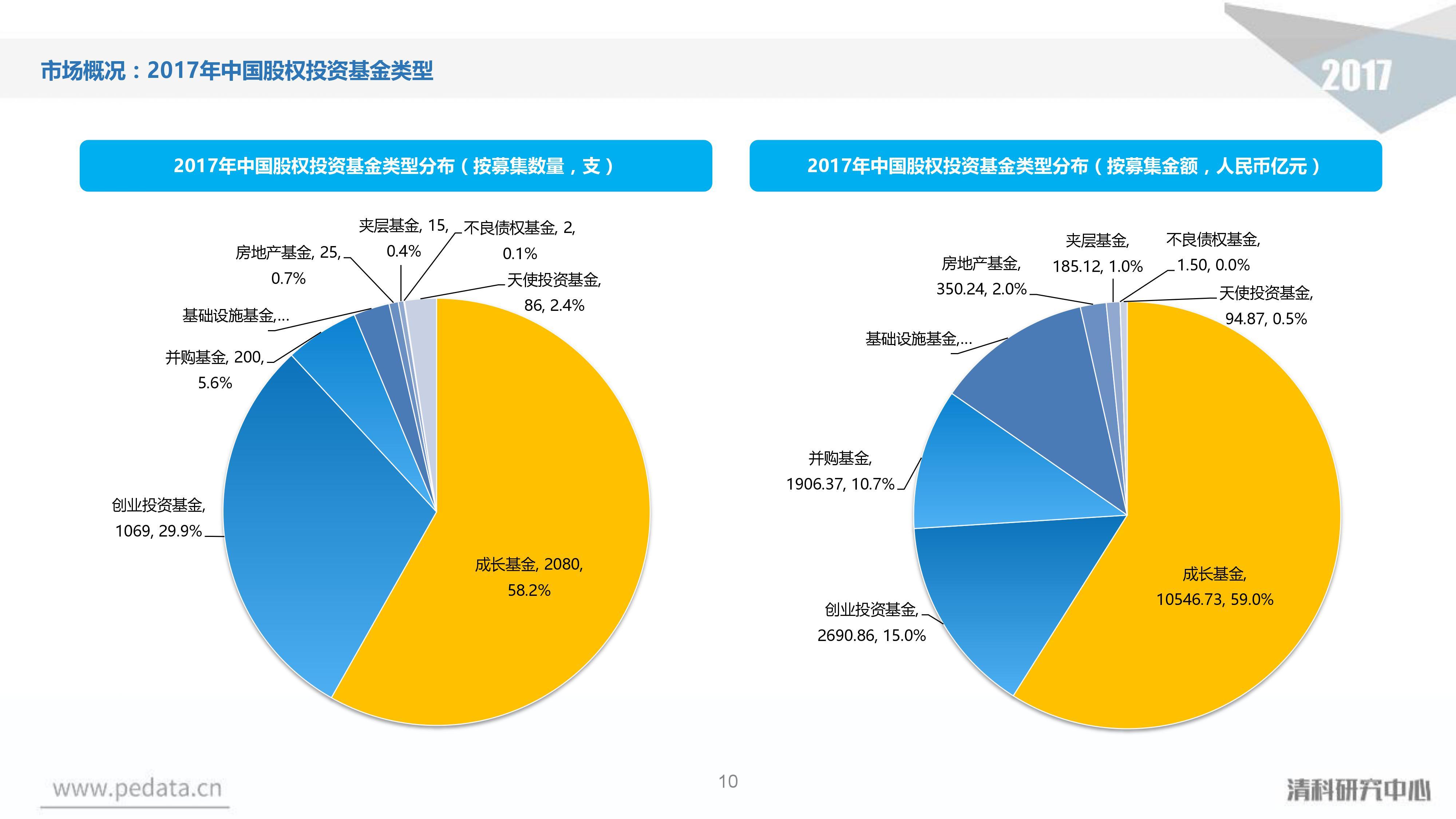 湖南省市场监管局召开重点行业领域反垄断行政告诫会