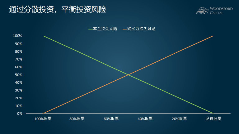 端午假期结束新一轮雨水来“消暑”