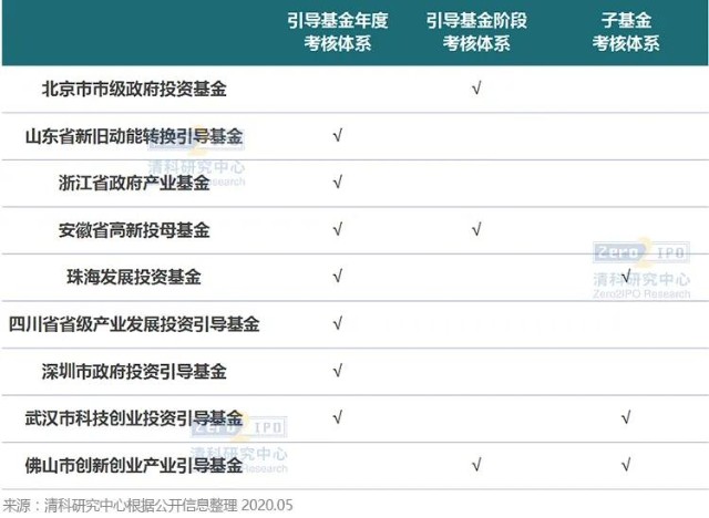 青海省市场监管部门积极开展股权出质登记助力市场主体发展