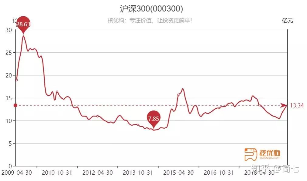 美股动态 | 万国数据(GDS.US)上涨超过2% 获得摩根士丹利青睐并被视为行业优选