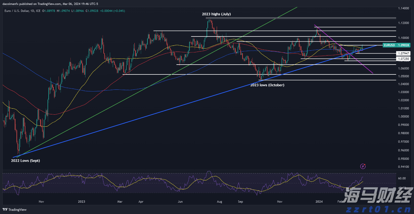 新股消息 | 二手手机回收服务提供商闪回科技三次递表港交所 上半年亏损2463.3万元
