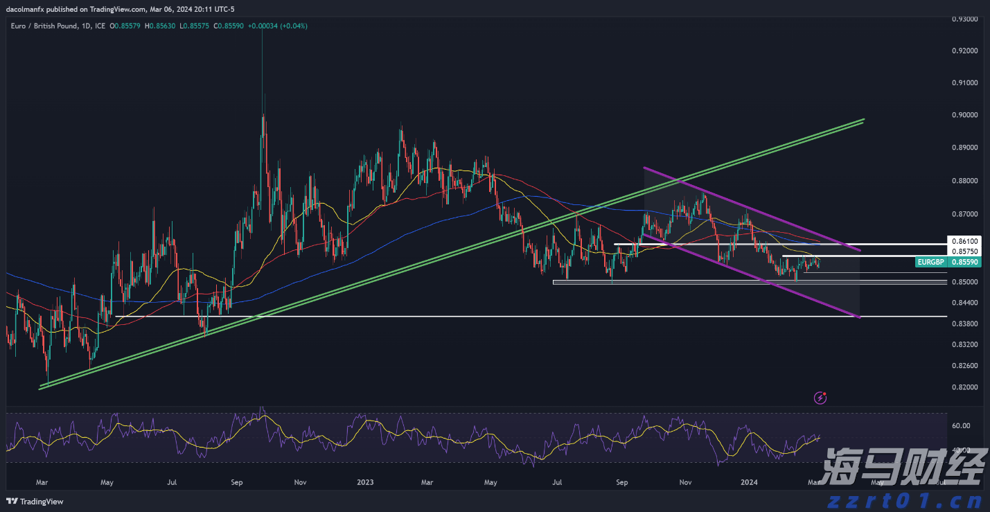 新股消息 | 二手手机回收服务提供商闪回科技三次递表港交所 上半年亏损2463.3万元
