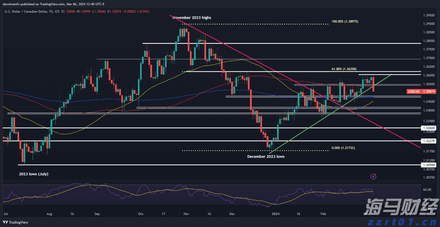 川渝市场监管一体化再上新台阶