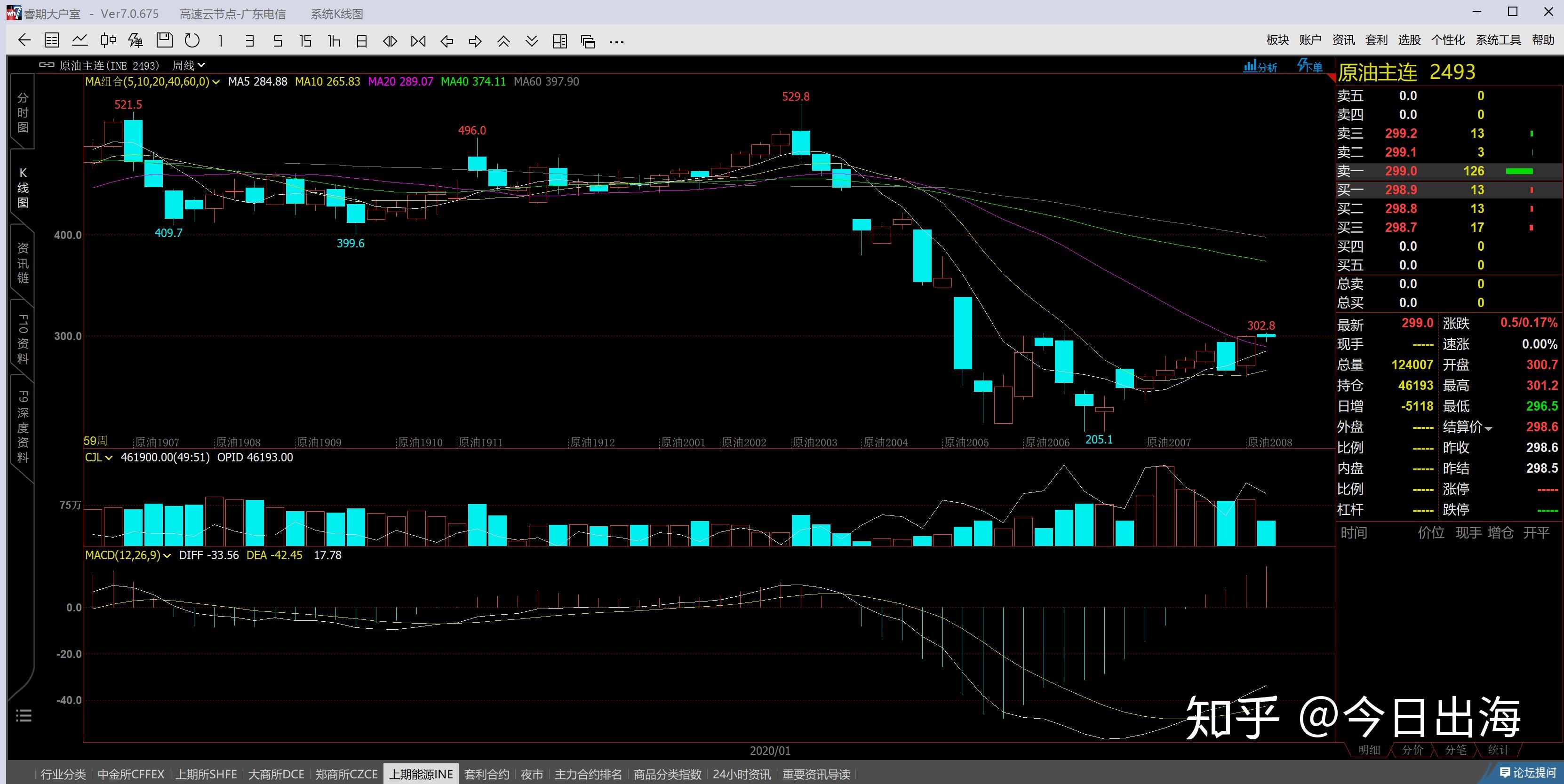 作风建设绝非一劳永逸
