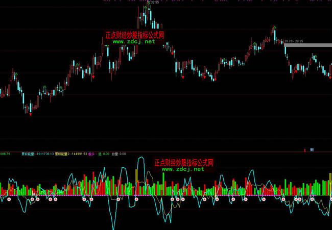上海市市场监管局执法总队组织开展春节市场综合执法检查