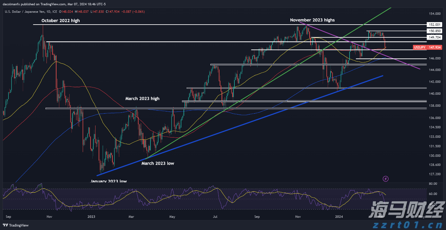 深珠低空快线开通一个月,接待乘客20余人次